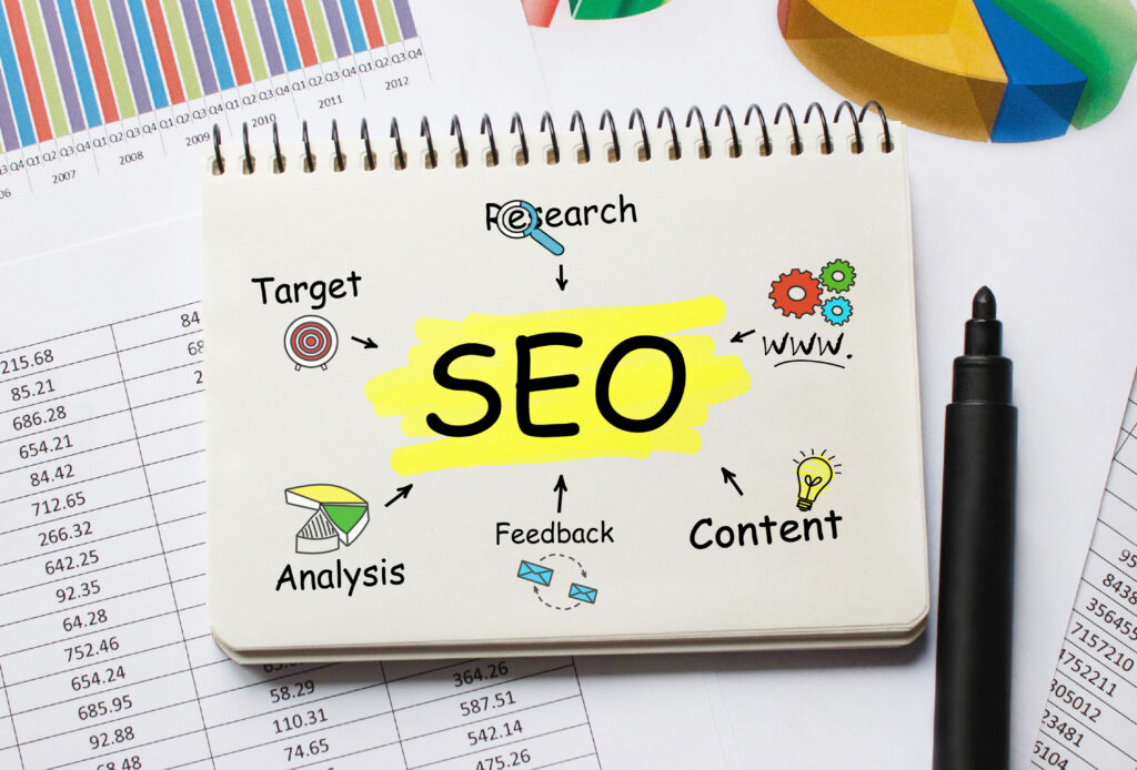 what is local seo